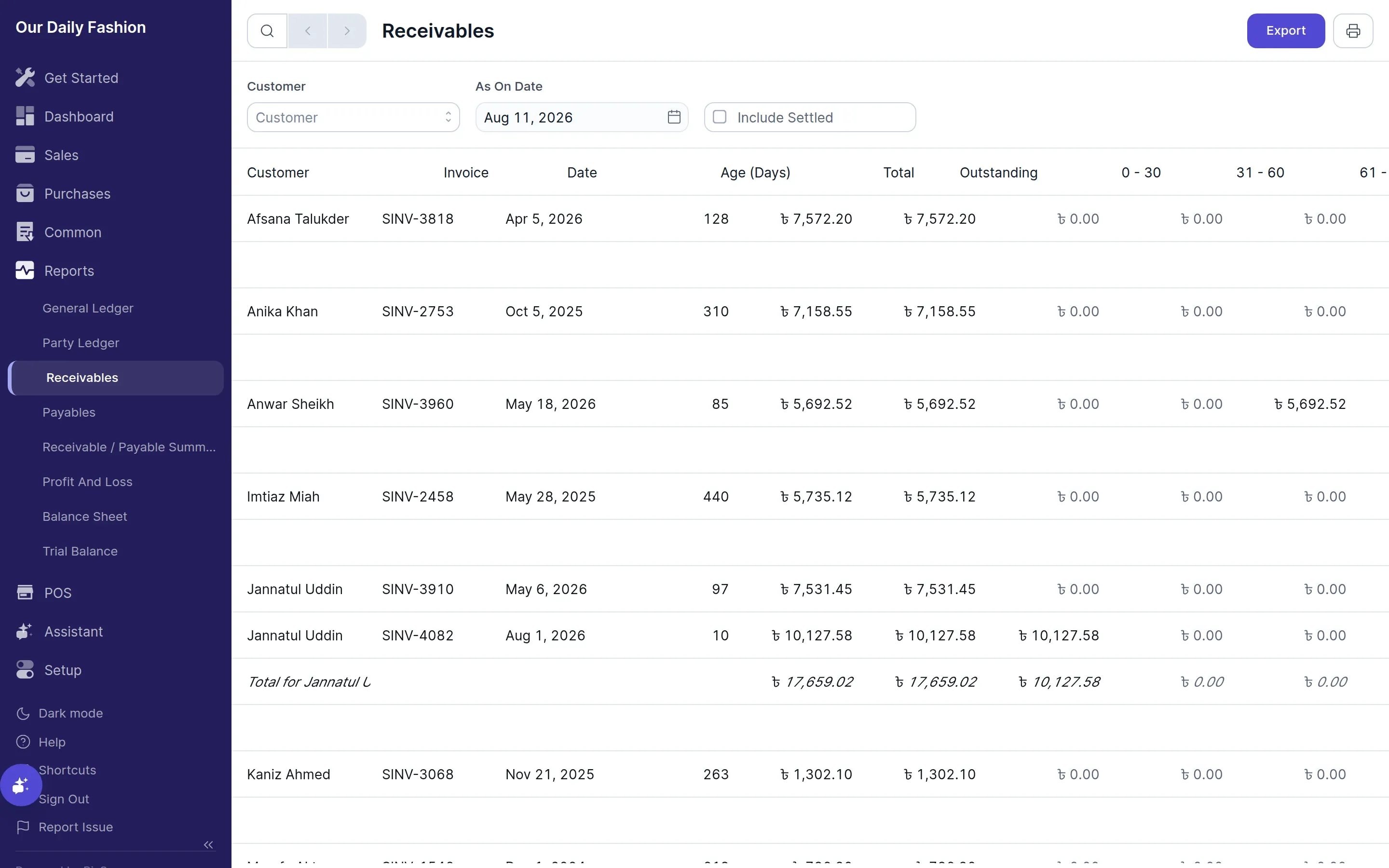 Accounts Receivable report showing customer balances and aging breakdown