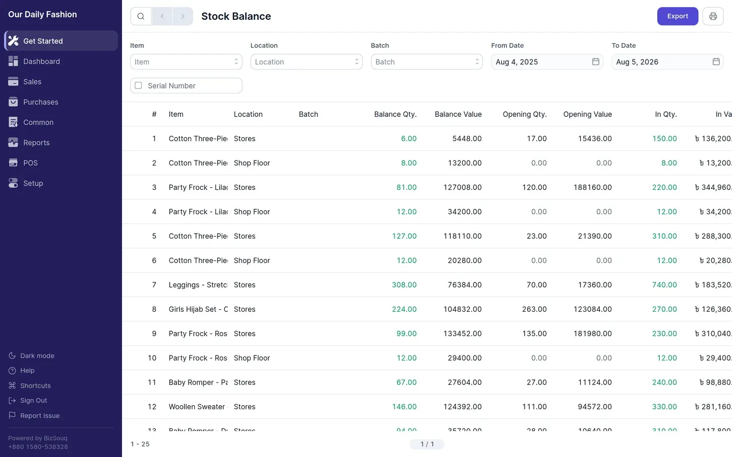 Quantity and value on hand per item and location